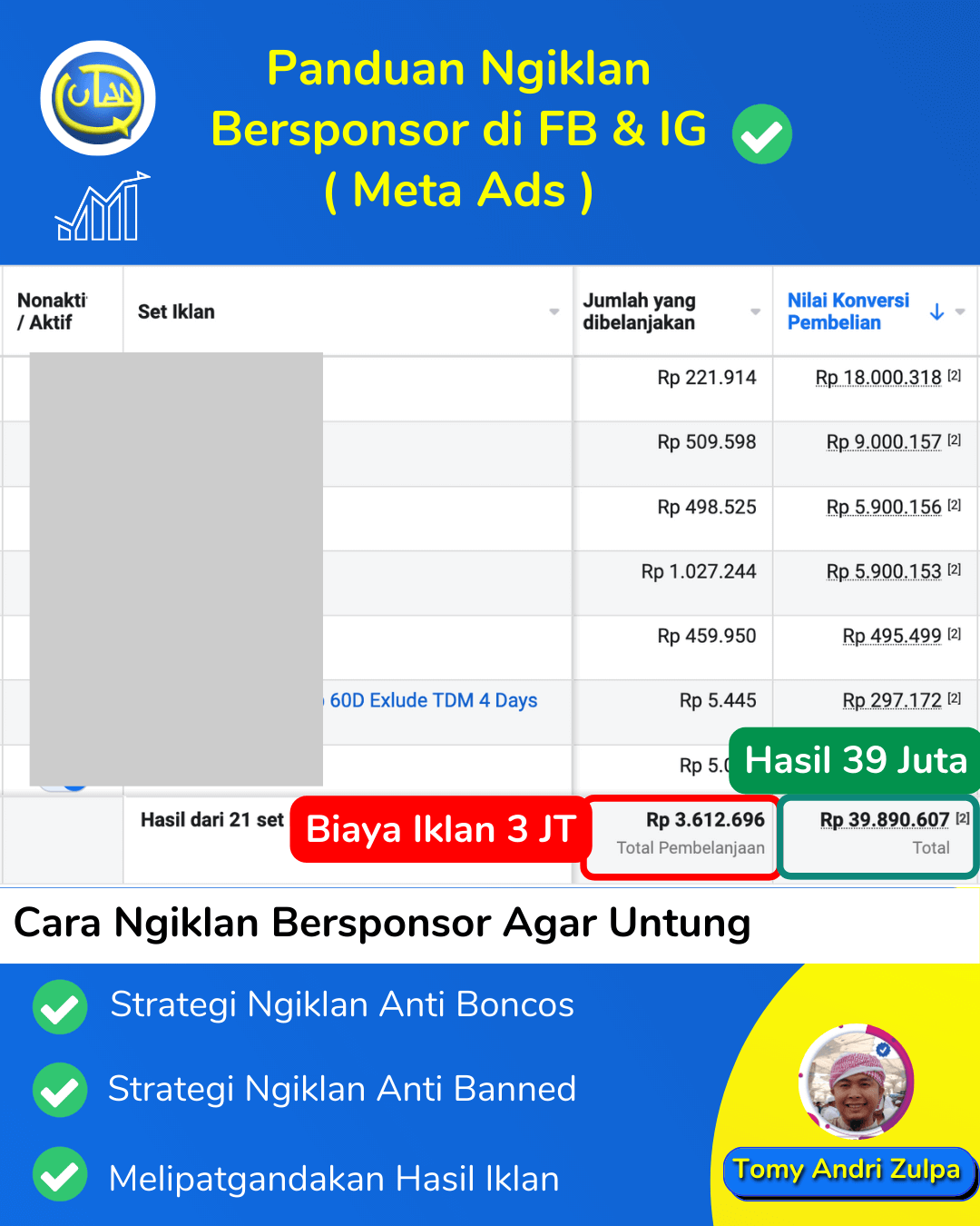 Ben Laris: Memahami Strategi Digital Marketing yang Efektif di Era Digital